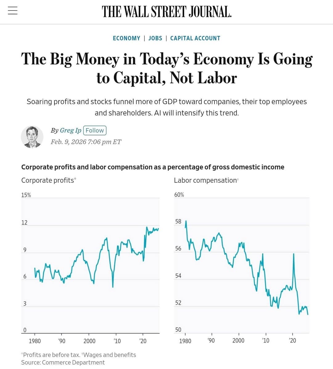 오늘날 경제의 거대 자본, 노동이 아닌 자본으로 흐른다