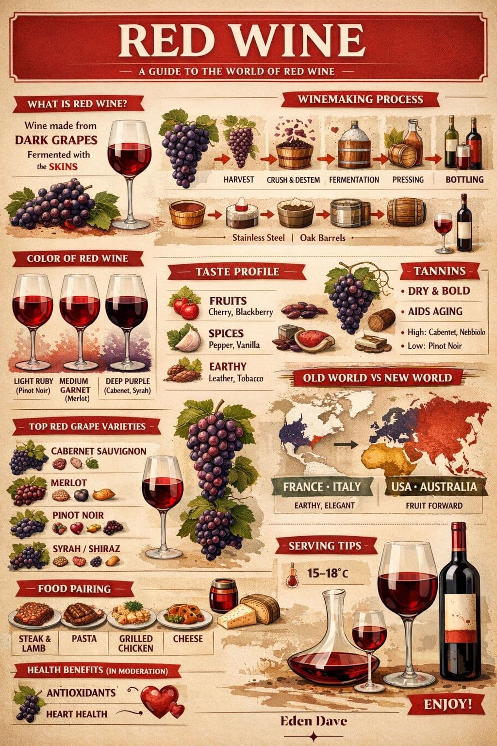 레드 와인 RED WINE