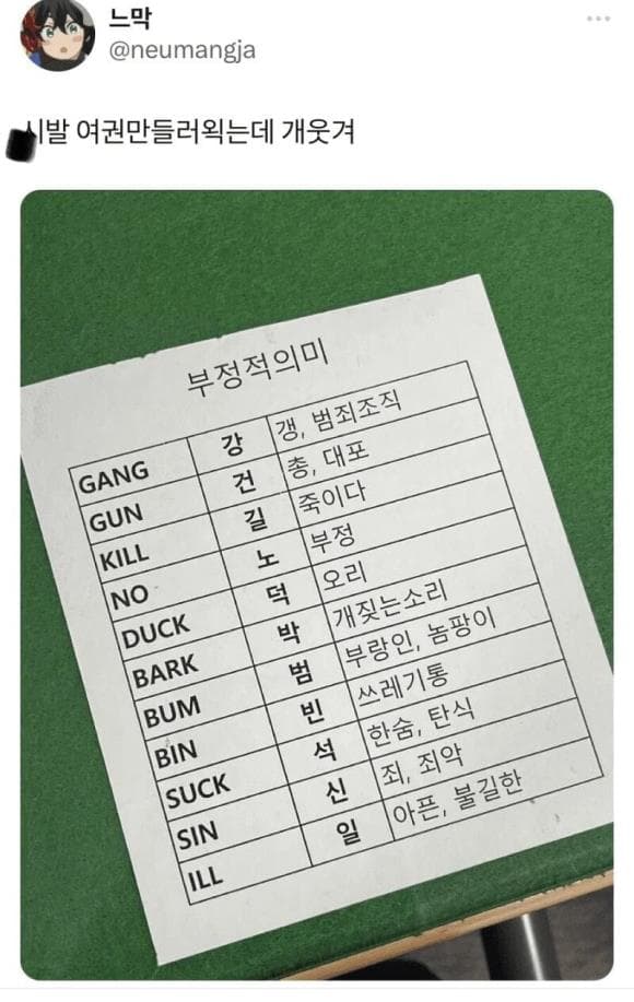 여권 만들때 쓰면 안되는 이름