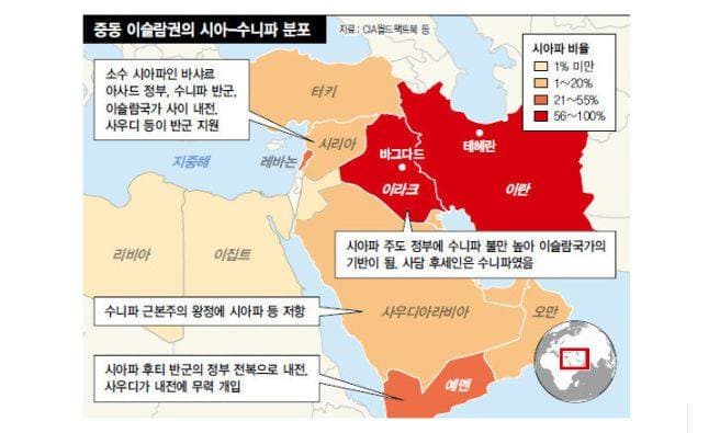수니파 vs 시아파… 이슬람 1400년 갈등의 뿌리는 무엇인가