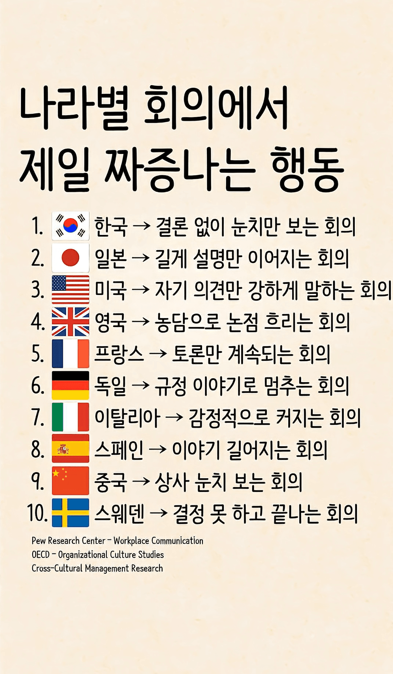 나라별 회의에서 짜증하는 경우