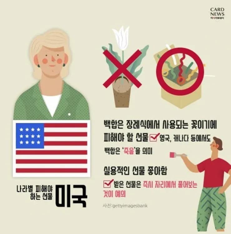 나라별 피해야 하는 선물