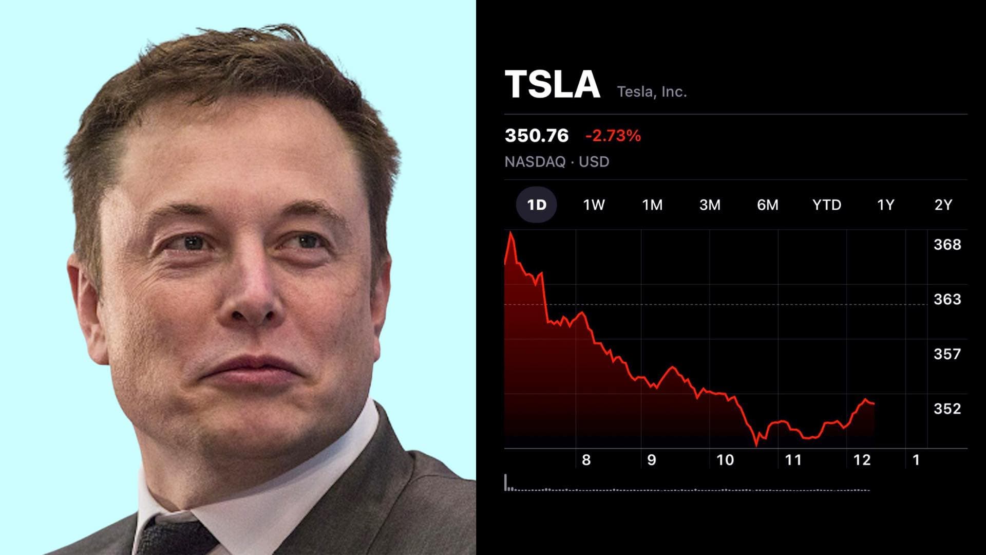 테슬라 주가 급락…JP모건 “60% 추가 하락 가능” 경고