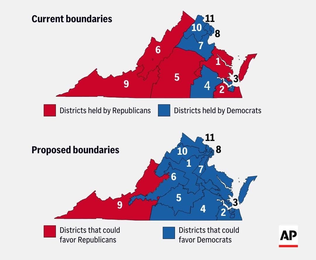 버지니아, 10대 1 의석 재편 승인… 미 의회 권력 판도 흔든다