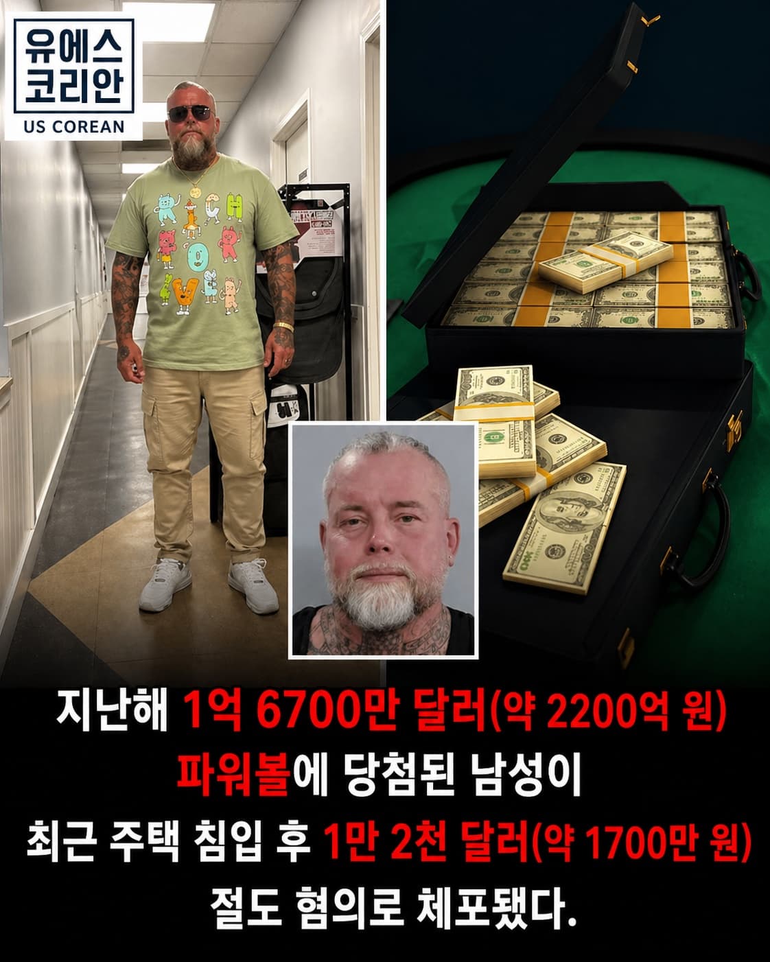 1.67억 달러 인생역전…1년 만에 4번째 체포