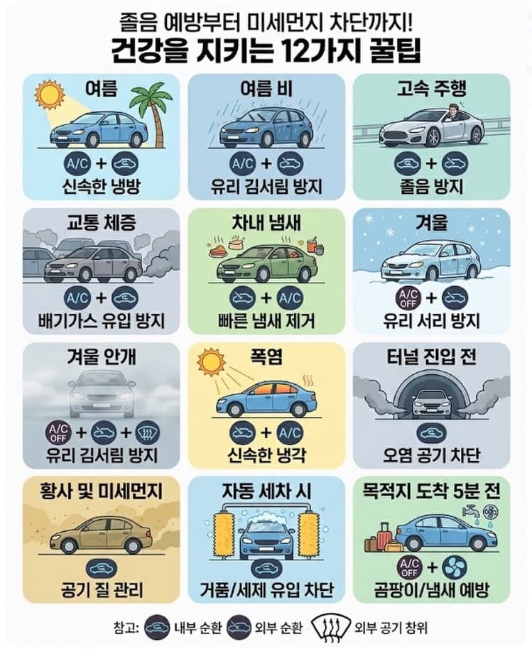 운전 중 알아두면 도움되는 꿀 팁