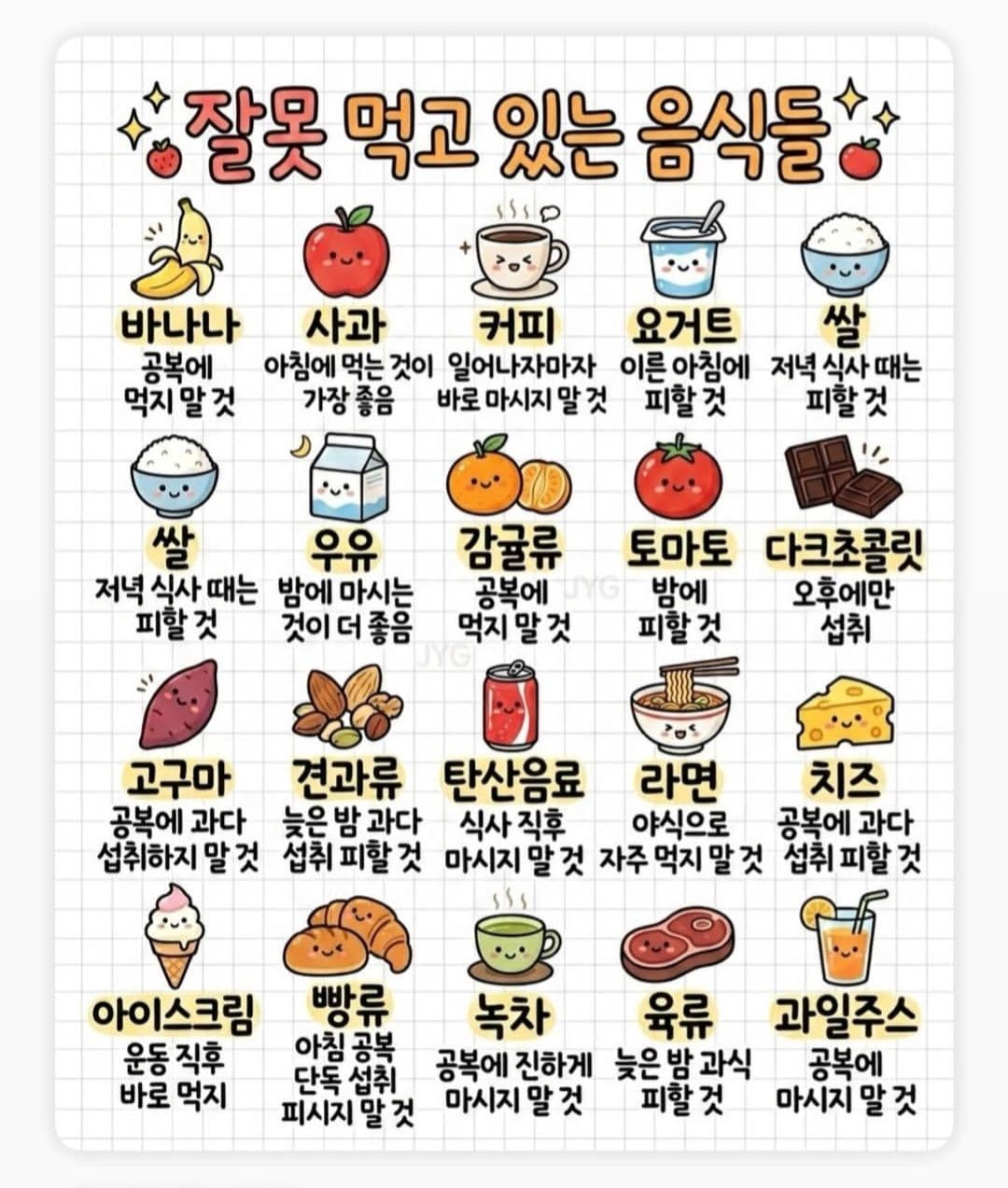 공복·시간대에 따라 달라지는 음식 섭취… 건강을 위한 식습관 가이드