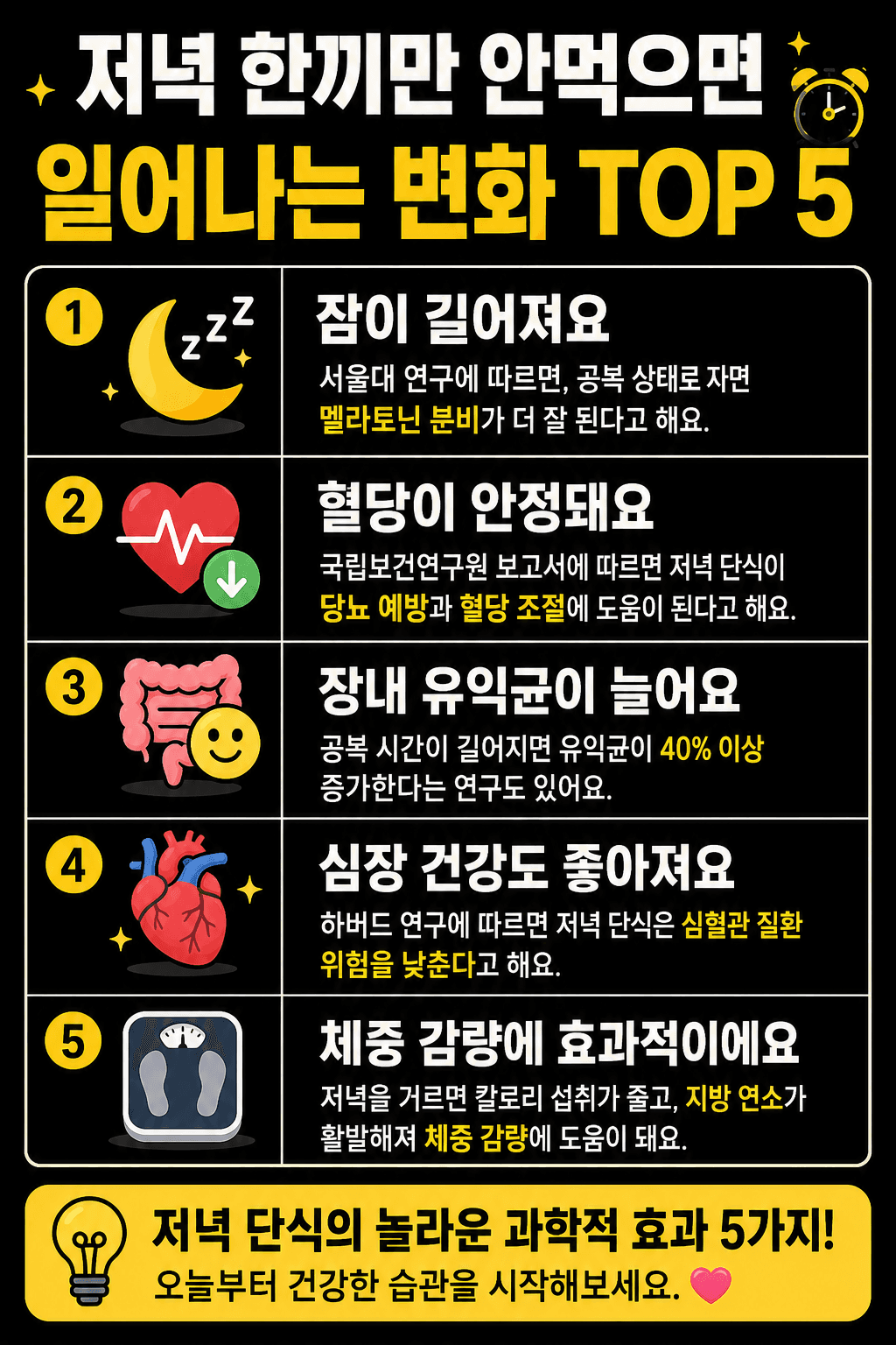 저녁 한끼 안먹으면 나타나는 효과들